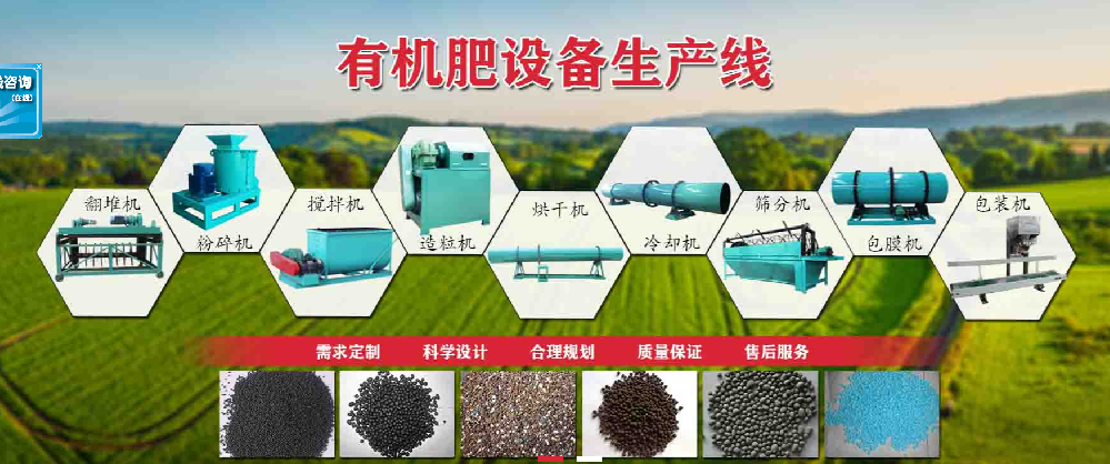 牛糞制作有機肥選擇哪家有機肥設(shè)備比較好？